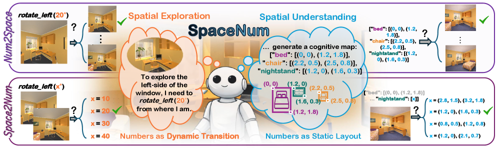 SpaceNum teaser